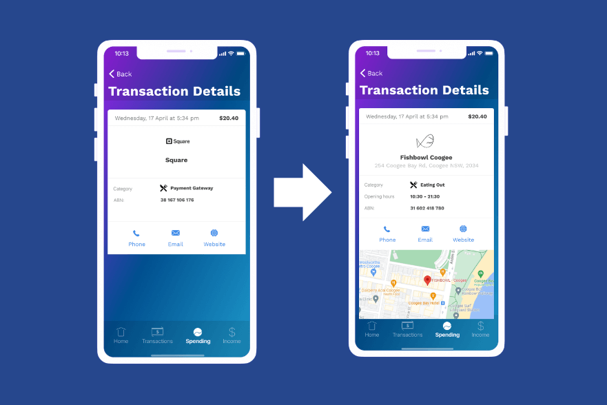 Before and after of transaction enrichment